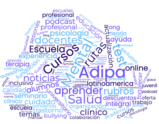 Aquí encontrarás los mejores Recursos de Psicología
